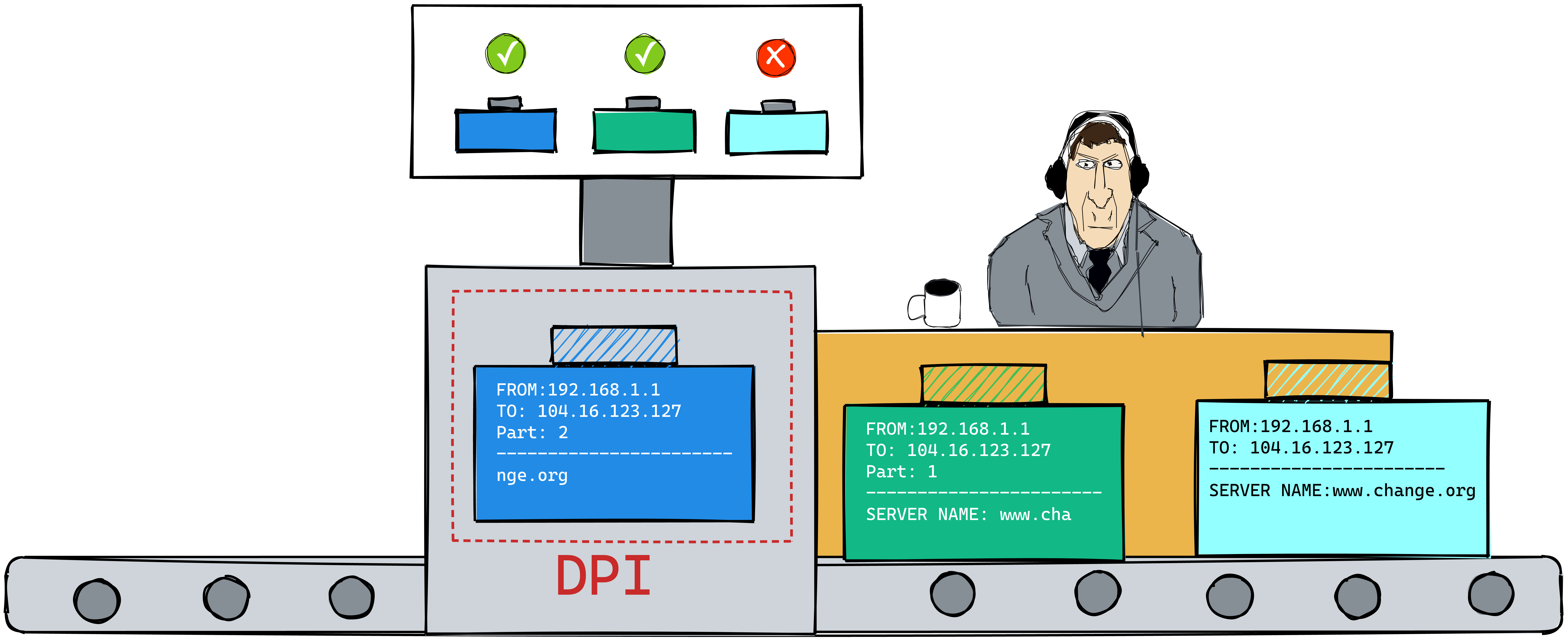 Packets